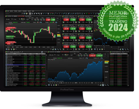 Prorealtime Trading Plataforma De Trading Para Futuros Forex - 