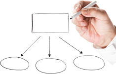 Strategy backtesting library ProBacktest