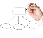 Systeme de trading simple